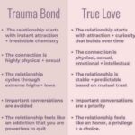 The Essence of True Love: Understanding its Depth, Beauty, and Significance