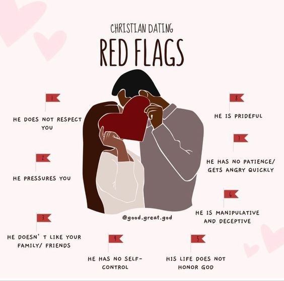 red flags